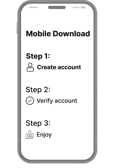 image of a screen with steps on how to sign up